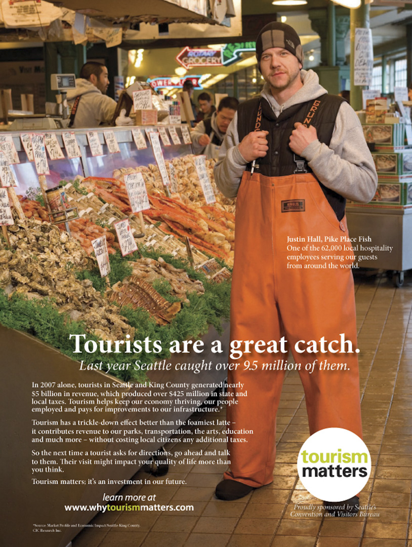 WTMmarket